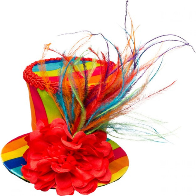 Mini Clown Hoed Gekleurd