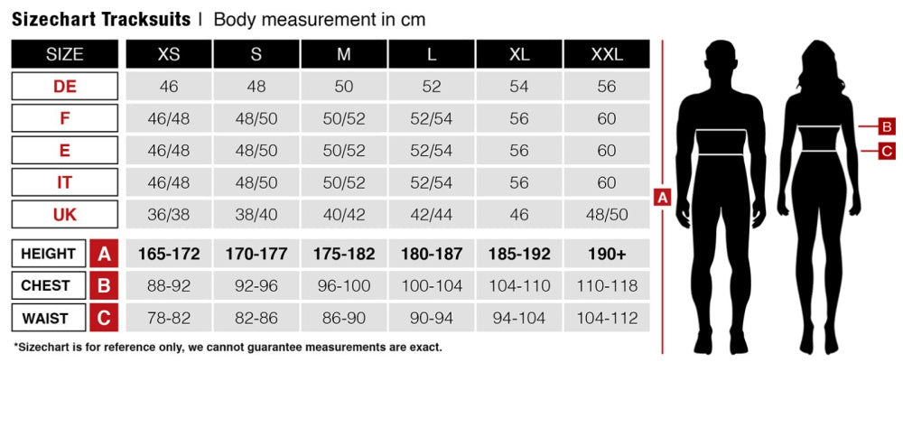 Gouden Trainingspak Fout