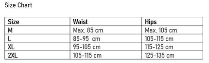 Kerstman Pak 5 delig